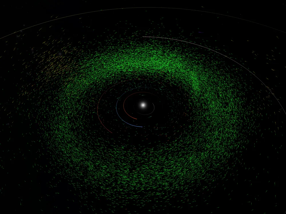 a computer generated image of asteroid orbits around the sun